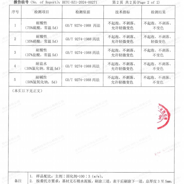 克孜勒苏柯尔克孜重防腐地坪,克孜勒苏柯尔克孜超强耐腐蚀涂料产品图4